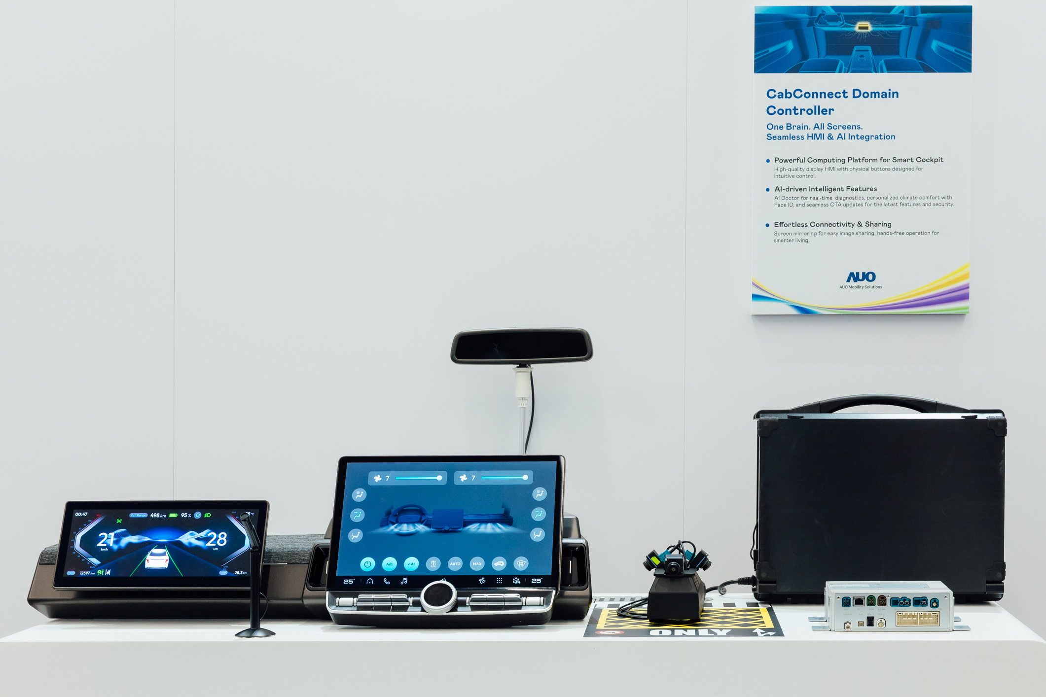 �ǻ���œ���ƽ�_֧��CDC���օ^�ܘ�������AI�\��ģ�K����ͬ�r���ƶ���܇���@ʾ�����������c�b�ã�����AI���r�\�࣬�Y�Ϝض����m�����cĘ�����R���{����œ�h����������ȫ�c���m��