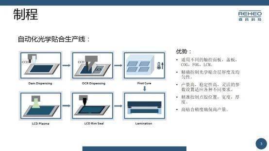 高新區(qū)優(yōu)秀企業(yè)及產品展示（服務類第三波） 企業(yè)級軟件開發(fā)引領數字化轉型浪潮