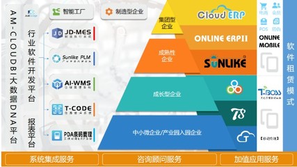 硬件鑄基，智慧倉儲——天心天思WMS解決方案為印刷企業添翼